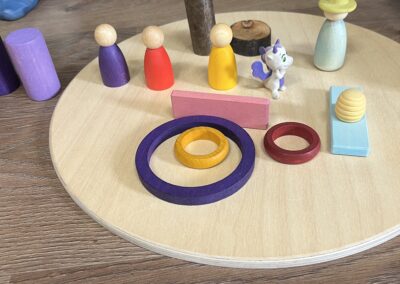 De UshaAkasha methode